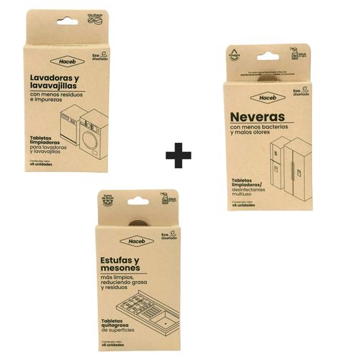 Cuida tu Electrodoméstico